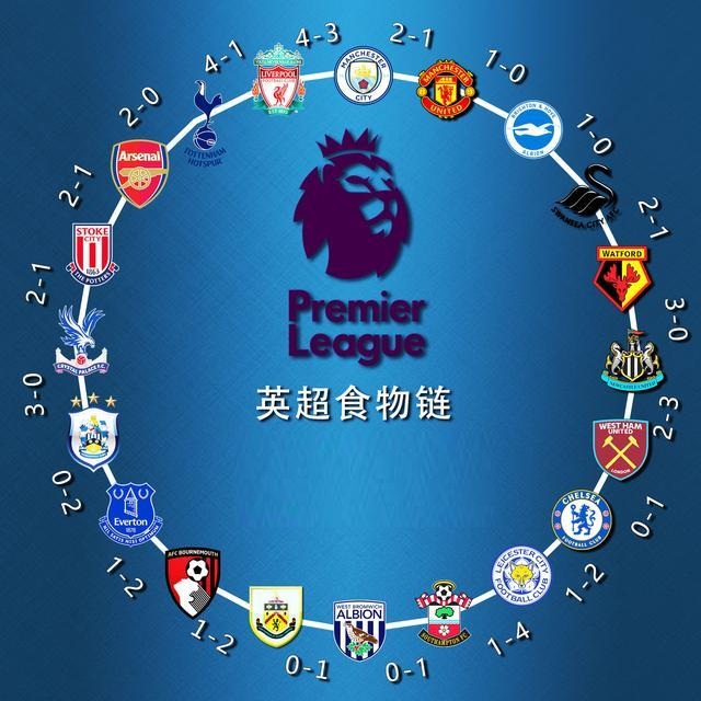 荷媒：荷兰足协在世界杯结束后才会和罗纳德·科曼谈续约事宜（荷媒：世界杯结束后，荷兰足协再与罗纳德·科曼商谈续约）